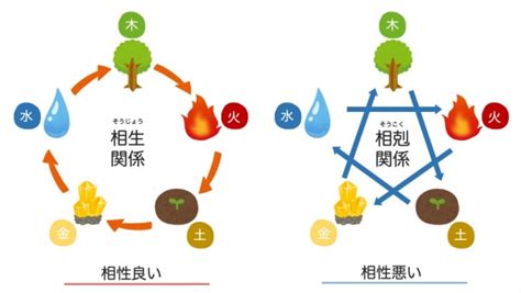 風水 明堂|風水における明堂をわかりやすく解説！